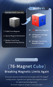 WeiPo V5 20-Magnet Ball-Core 2x2