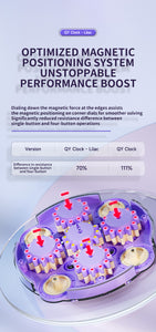 QiYi Magnetic Clock (Lilac)